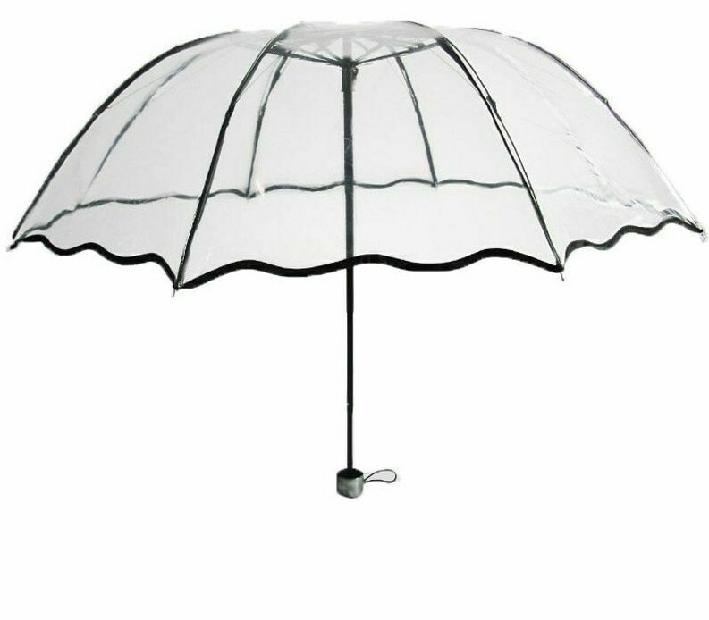 automatic rain umbrella